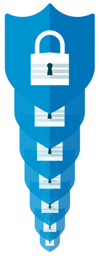 ht-segurança-de-ti-são-caetano-do-sul